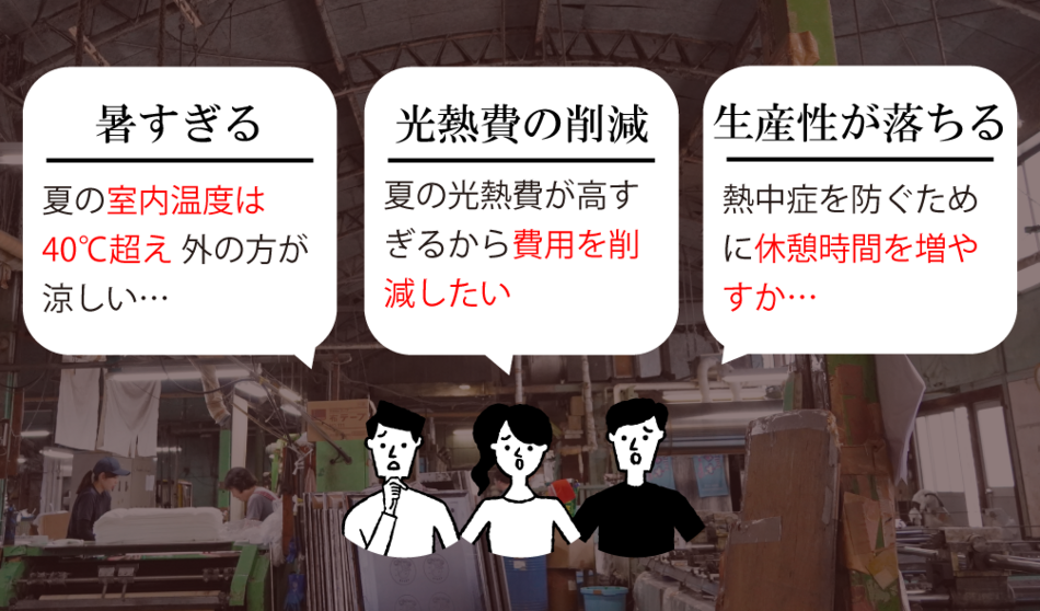 暑さに耐えれない、夏の室内温度は40℃超え 外の方が涼しい…/ 光熱費を削減したい、冷房代が高く どうにか費用を削りたい…/ 生産性が落ちる、熱中症を防ぐためにも休憩時間を増やすか…