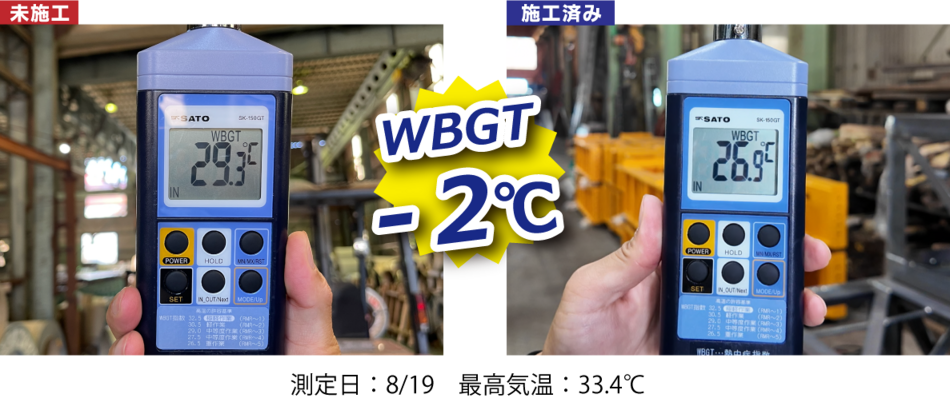 WBGTの比較
