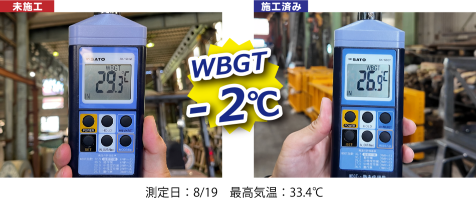 WBGTの比較