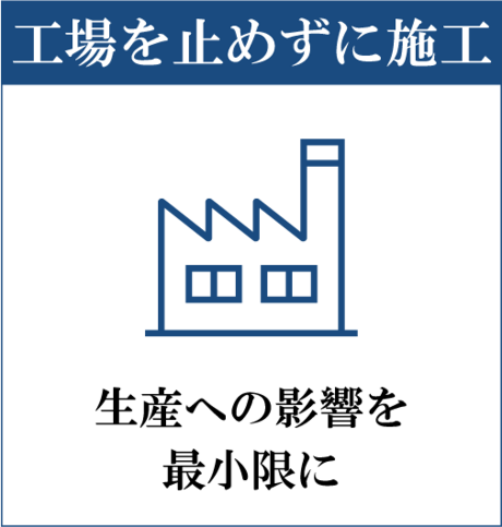 工場を止めずに施工