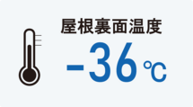 屋根裏面温度-36℃
