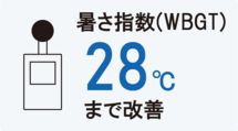 WBGT28℃まで改善