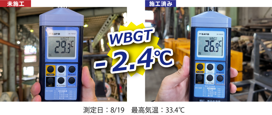 WBGTの比較